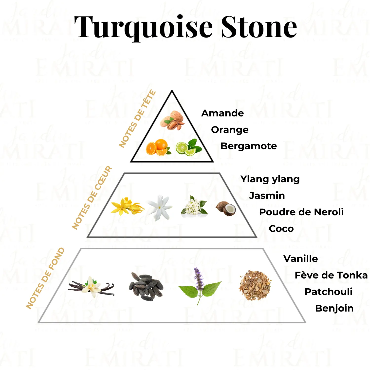 Turquoise stone – Image 2